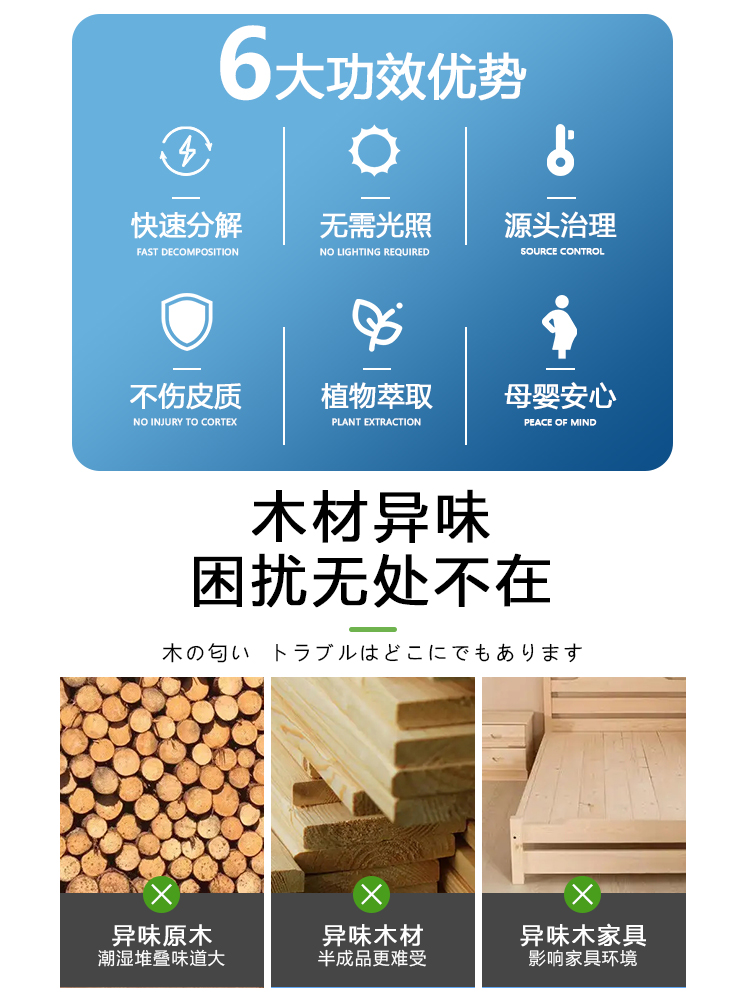 家具除味剂除甲醛去异味去除木材衣柜除木头味新房家用新床清除剂