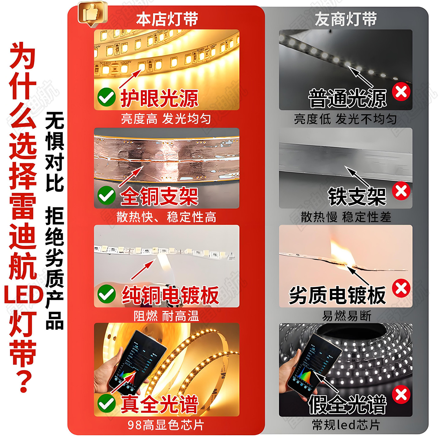 24V低压裸板led灯带自粘贴灯槽20米无压降12V三色软灯条线形光源,淘宝优惠券,粉丝福利购,淘宝优惠卷