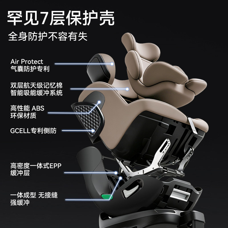Ispacepro+ ventilated safety seat