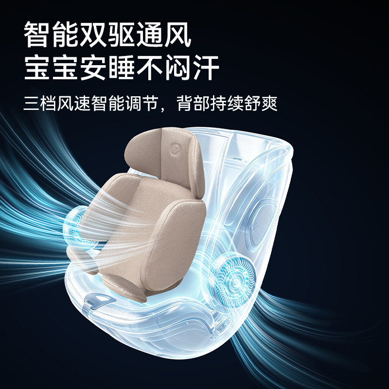 Ispacepro+ ventilated safety seat