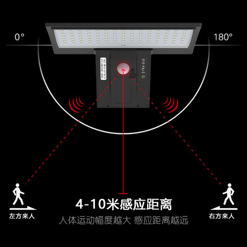 太阳能灯户外灯防水庭院灯智能人体感应壁灯免布线院子别墅照明灯-图1