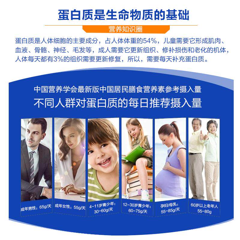 白云山羊乳中老年儿童小孩蛋白质粉 海步保健品大豆分离蛋白/混合蛋白