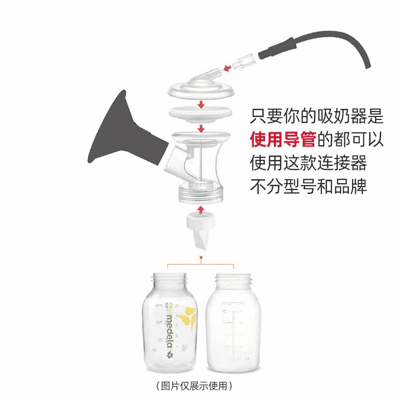 适配美德乐贝瑞克贝能新贝连接器 difking吸奶器