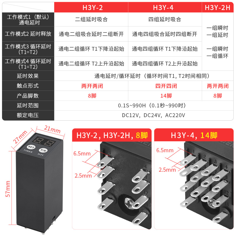 H3Y-2/4循环220V时间继电器电子数显JSZ6小型通电延时控制器12V24 - 图3