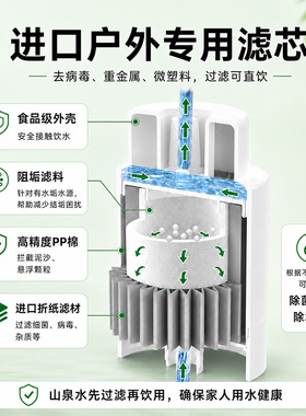 酷尔桶装山泉水过滤器物理去病毒