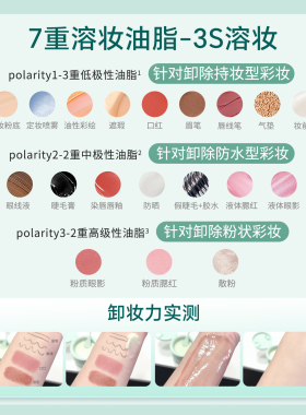 XWAY卸妆膏快速乳化温和不糊眼