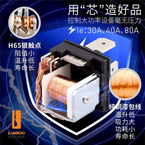 蓝波30A40A80A大电流汽车继电器大功率防水车用控制DC12V24V5脚 - 图0