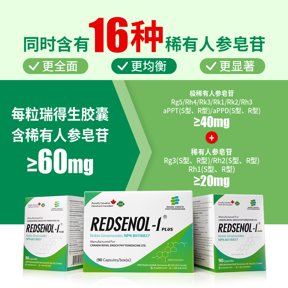 瑞得生16种稀有人参皂苷,水溶性人参皂苷rh2、rg3加拿大进口3盒装 - 图3