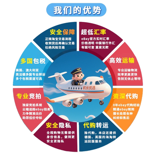 Purchasing agent from the United States, United Kingdom, Australia, ebay bidding, amazon, Amazon global overseas shopping, bags, health care products and toys