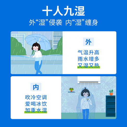 真不二紫苏足浴包养生浴包艾草当归草本泡脚包粉剂20包/袋 - 图1