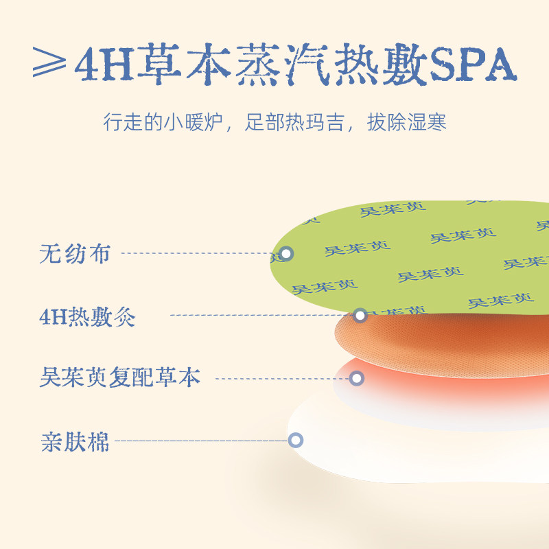 【U先试用】真不二吴茱萸透骨草足贴试用装2对（不参与店铺活动）,淘宝优惠券,粉丝福利购,淘宝优惠卷