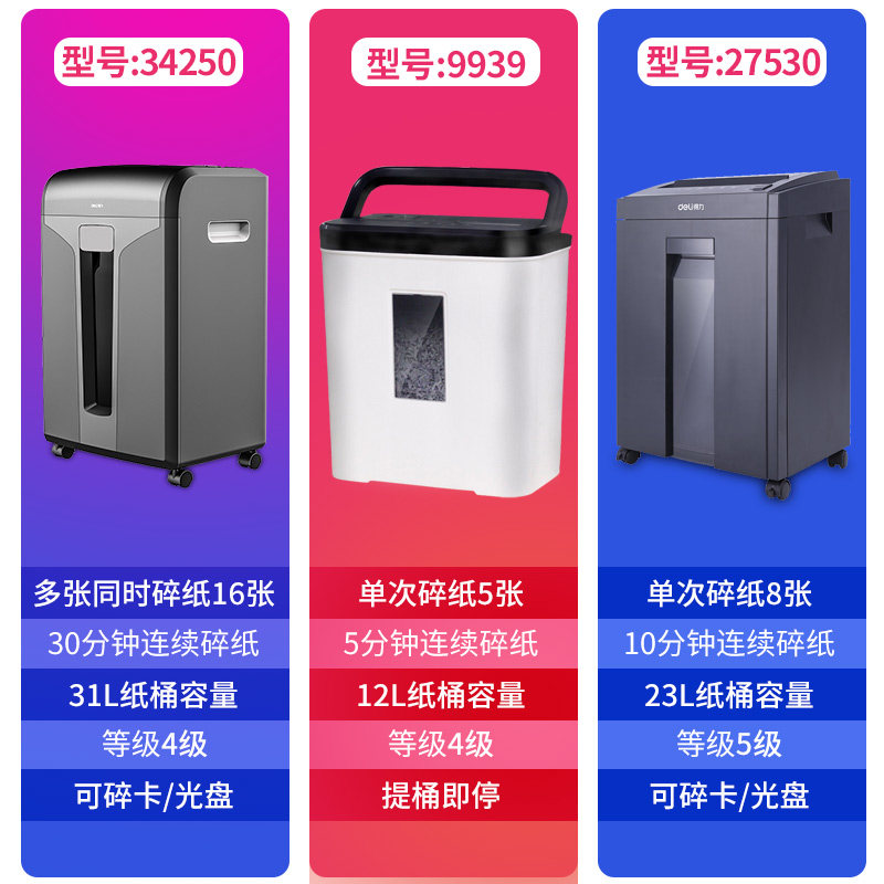 得力9939办公室自动家用电动碎纸机 青池办公碎纸机