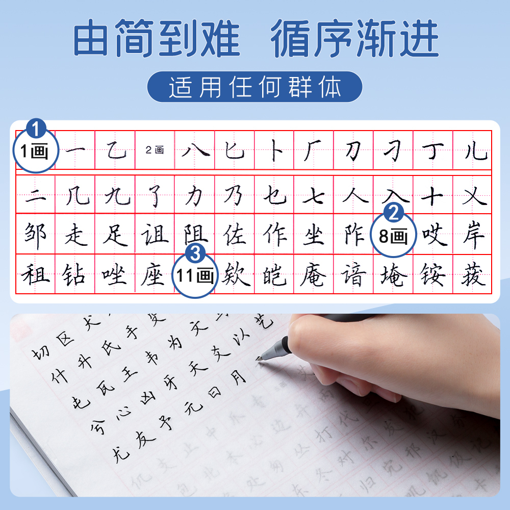 田英章楷书字帖7000常用字钢笔楷体字帖楷书成人学生正楷硬笔钢笔临摹练字帖成年大学生字体男常用练字本入门基础训练教程华夏万卷 - 图0