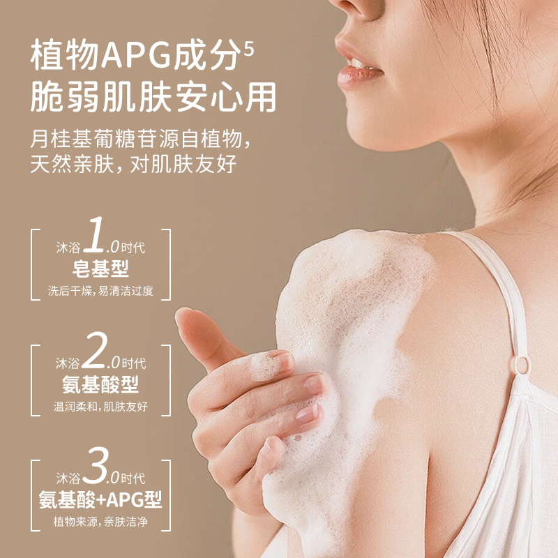 乐比香氛沐浴露持久留香滋润保湿补水深层清洁不假滑不紧绷亮肤