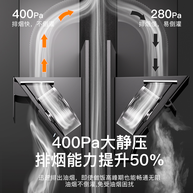 志高抽油烟机家用厨房大吸力侧吸式新款吸油烟机自动清洗一级能效 - 图2