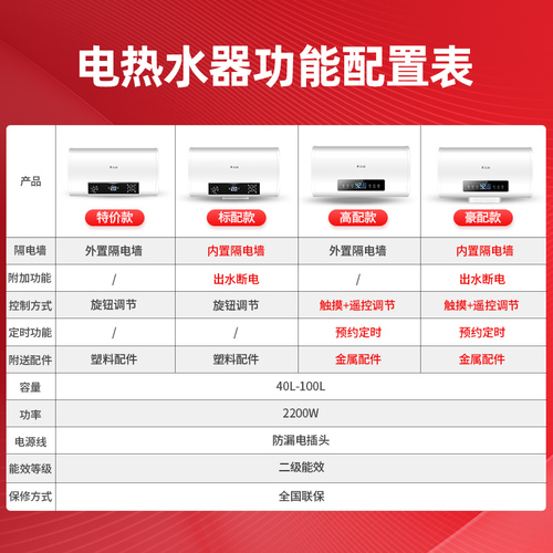 志高热水器电家用卫生间40L小型速热6080升储水式洗澡加热器扁桶