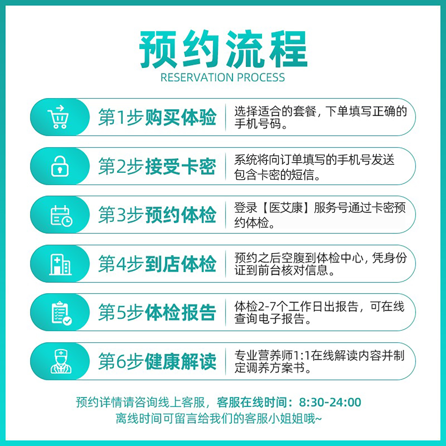 医艾康体检瑞慈体检套餐中老年青年全身检查男女士全国通用