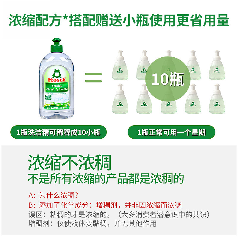 frosch德国进口天然清洗剂洗洁精 frosch帝胜洗洁精