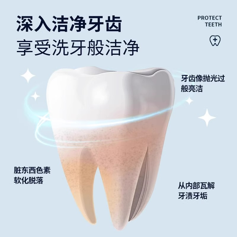 【买一送二】仁和匠心金粉版香口牙膏去牙垢结石黄美白官方正品