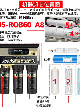 安吉尔净水器滤芯j2605/j2405/j2575/j2577新a4/a6/a8/v6原装正品