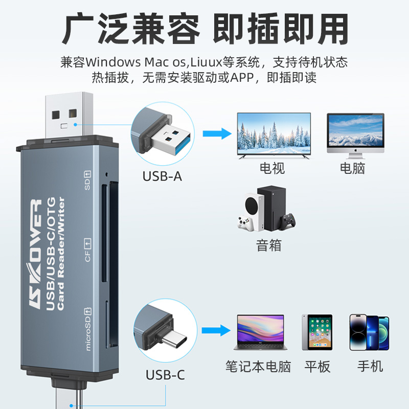 SKOWER读卡器多合一万能usb3.0高速读写相机卡tf卡cf卡内存卡typec网线转接口usb转网口适用手机电脑拓展坞 - 图2