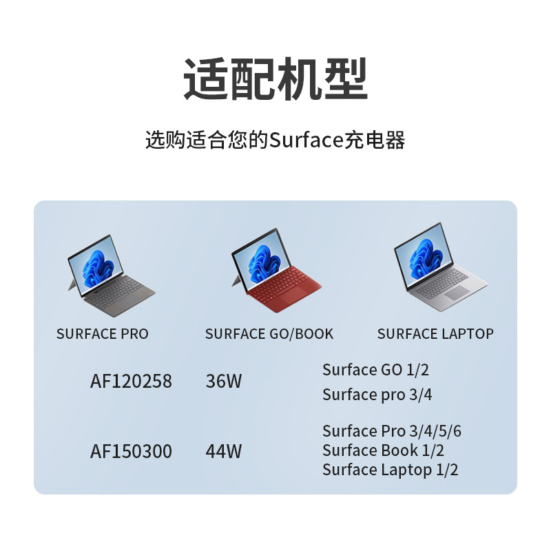 SKOWER微软surface充电线适用pro 3 4 5 6 7笔记本电源适配器电脑平板laptop 1/2二合一充电器-图0