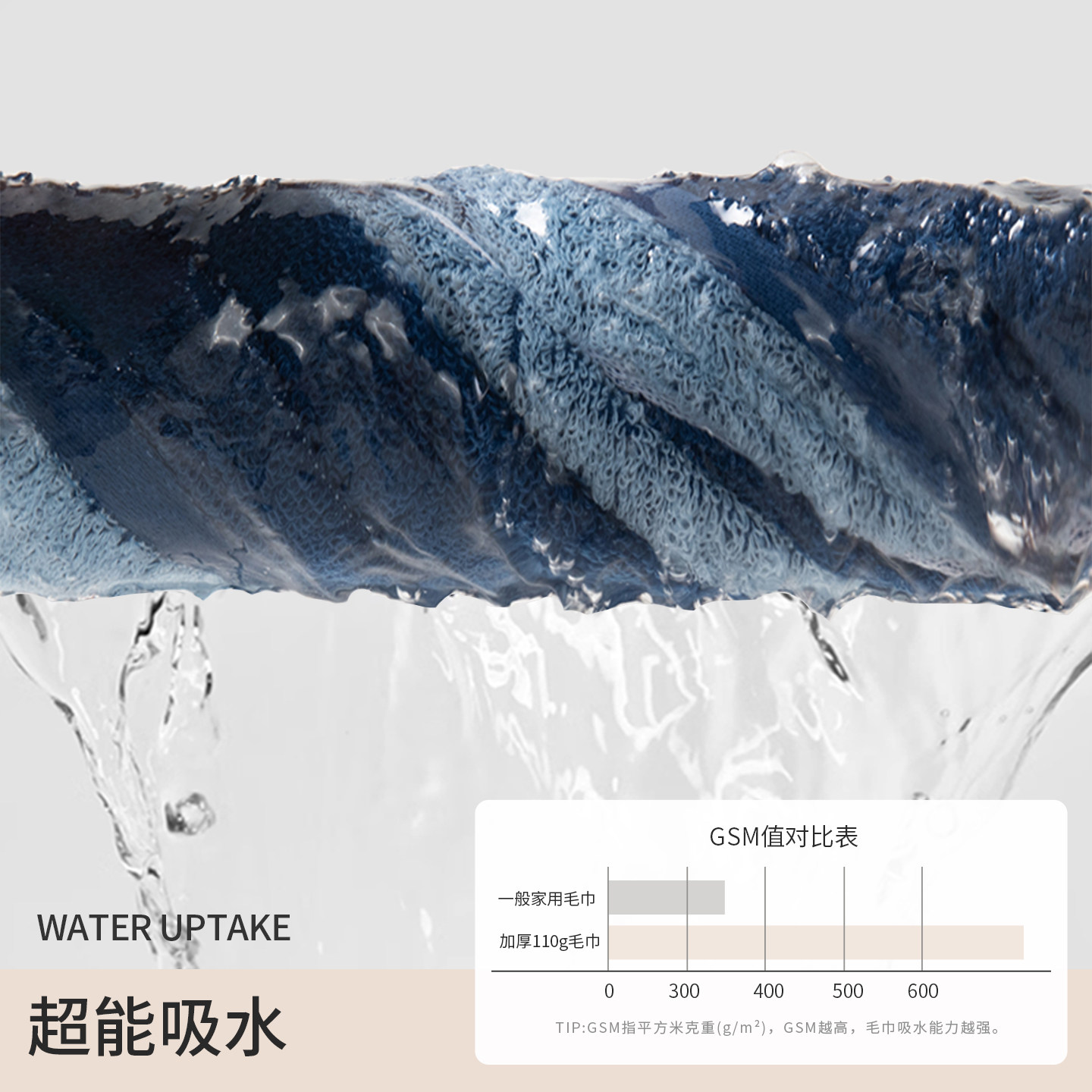 金号毛巾纯棉全棉洗脸家用男士成人女柔软吸水洗澡专用不掉毛面巾,淘宝优惠券,粉丝福利购,淘宝优惠卷