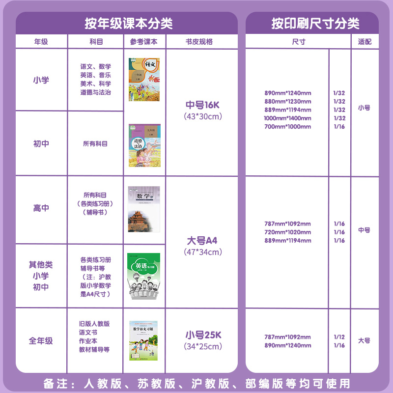 晨光包书膜包书皮16K透明磨砂防水加厚自粘书皮纸书套中小学生一二三年级上下册全套课本a4塑料书壳保护套 - 图3