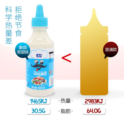 象国水果蔬菜沙拉酱0脂油醋汁 专用小包装挤压瓶家用水煮菜蘸料汁 - 图2
