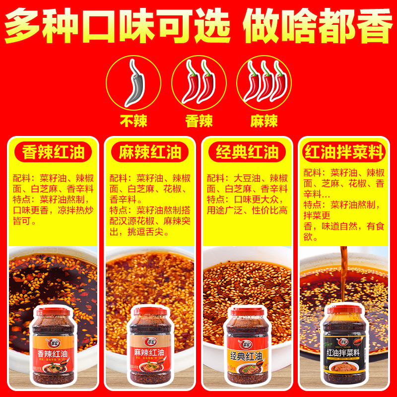 翠宏香辣红油拌菜料商用辣椒油2.5kg调料米线火锅麻辣烫麻辣红油-图0