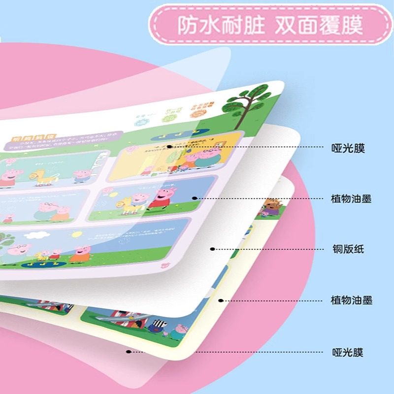 0到1-3岁小猪佩奇绘本点读发声书会说话的早教触摸书宝宝启蒙玩具,淘宝优惠券,粉丝福利购,淘宝优惠卷