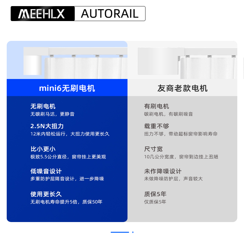 电动窗帘轨道智能全自动开合语音静音适用于米家智能控制窗帘电机 - 图1