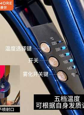 【礼物优选】送女友亲人爱人对象
