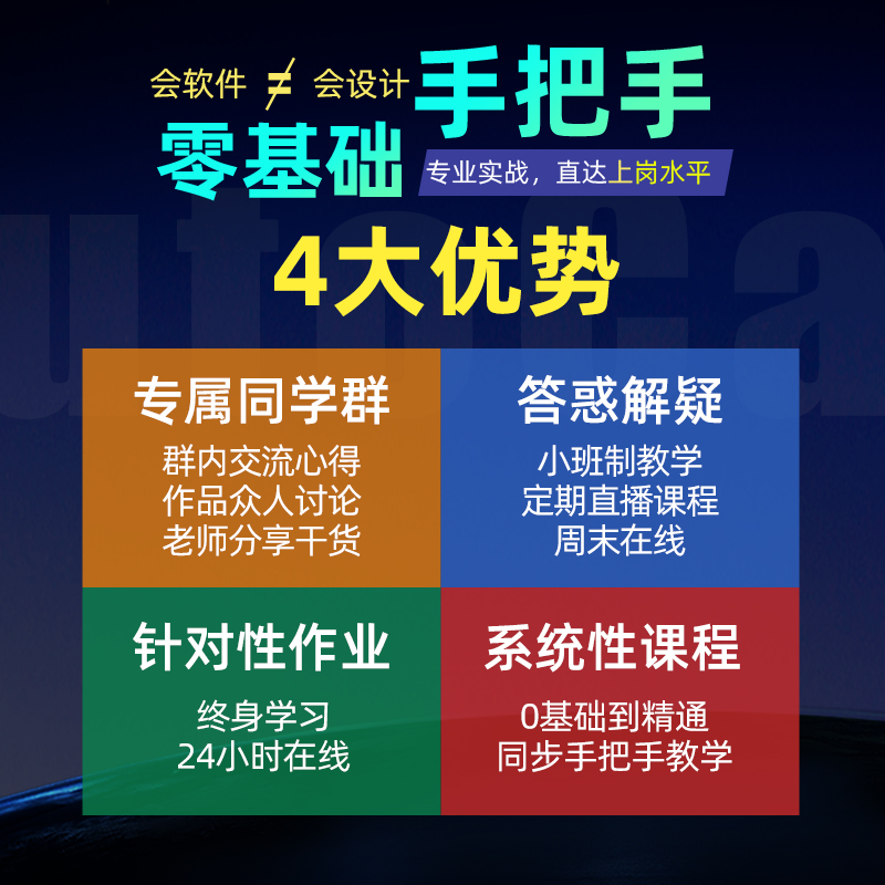 草图大师教程Sketchup视频教程建模渲染室内建筑SU设计软件教程 - 图2