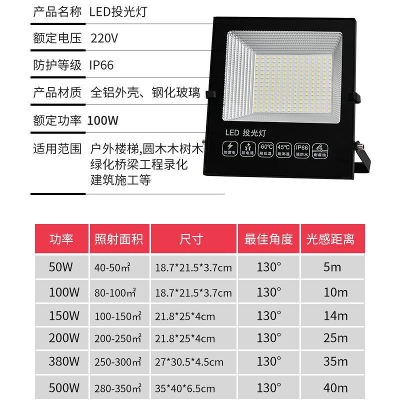 led投光灯户外防水超亮工厂房1庭院探照射灯广告牌工地室外照明灯