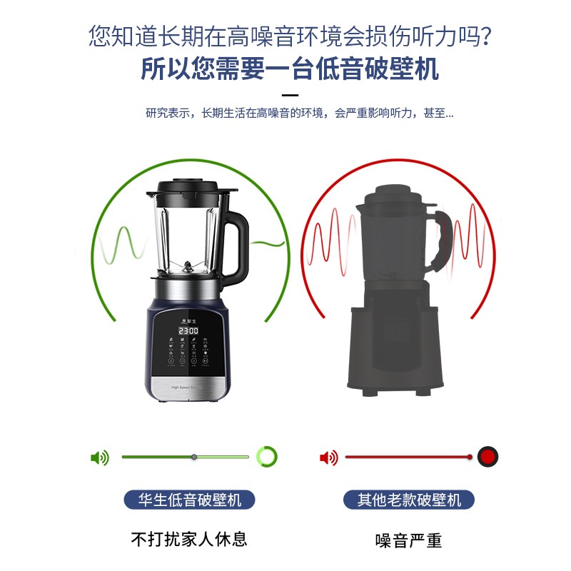 wahson/华生新款家用降噪加热多功能破壁机全自动水洗料理榨汁机 - 图0