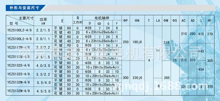 南京特种电机厂有限公司 YEZ160L-4 15KW锥形转子三相异步电动机