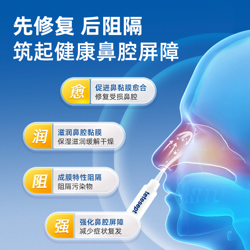 德国进口tetesept德舒倍鼻炎膏抗鼻腔过敏凝胶鼻子干燥滋润保湿-图1