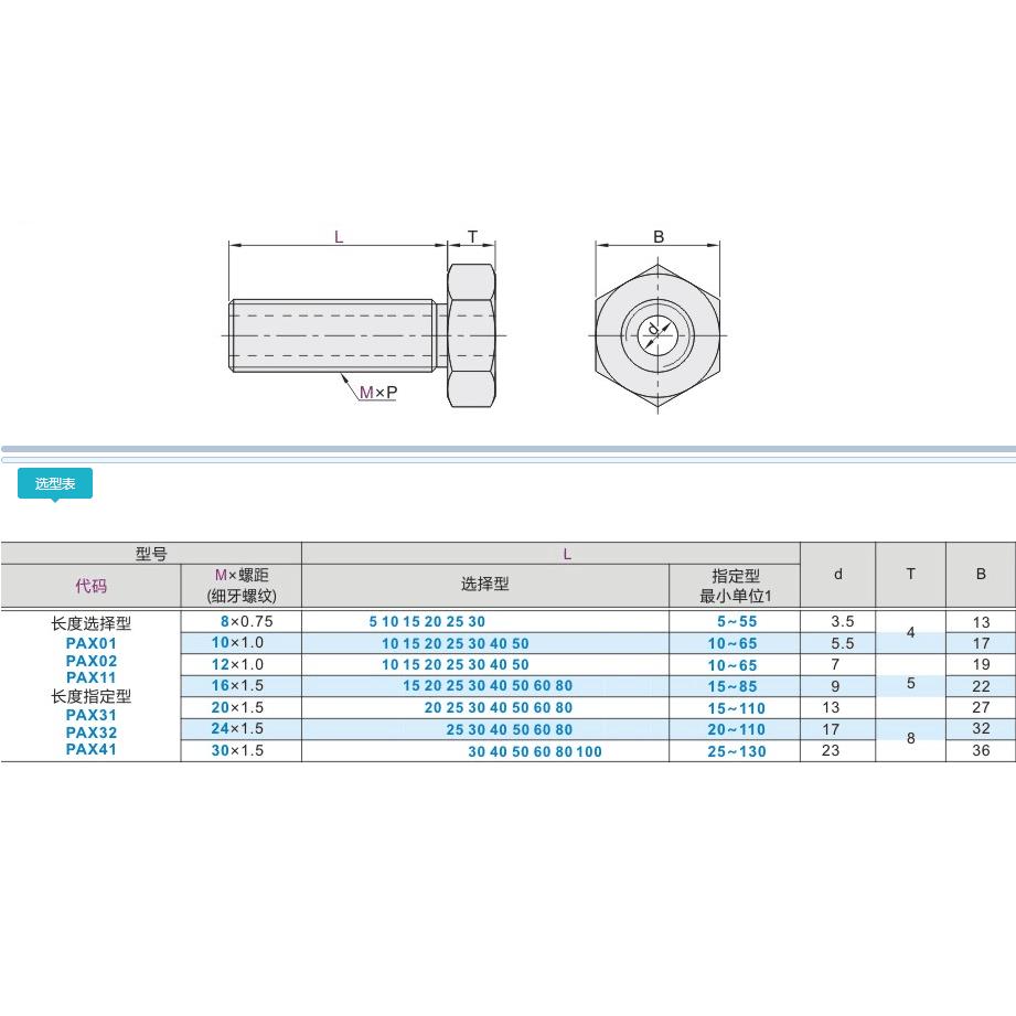 PAX02-M16/M20-L15/L20/L25/L30/L40/L50/L60/L80 调整螺栓 螺丝 - 图1