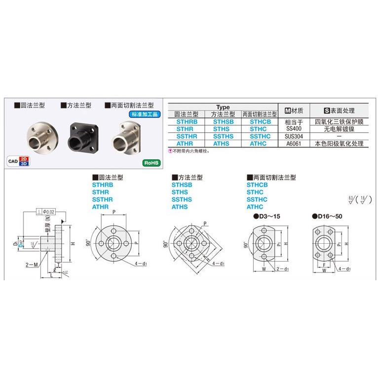 导向轴支座/光轴固定座/轴座/圆法兰/STHRB/孔径全系列 - 图2