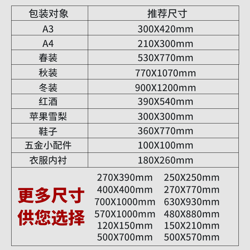 17g拷贝纸雪梨纸电镀玻璃隔层防潮纸纹身转印包衣服蔬菜水果包装纸撑包半透明纸-图3