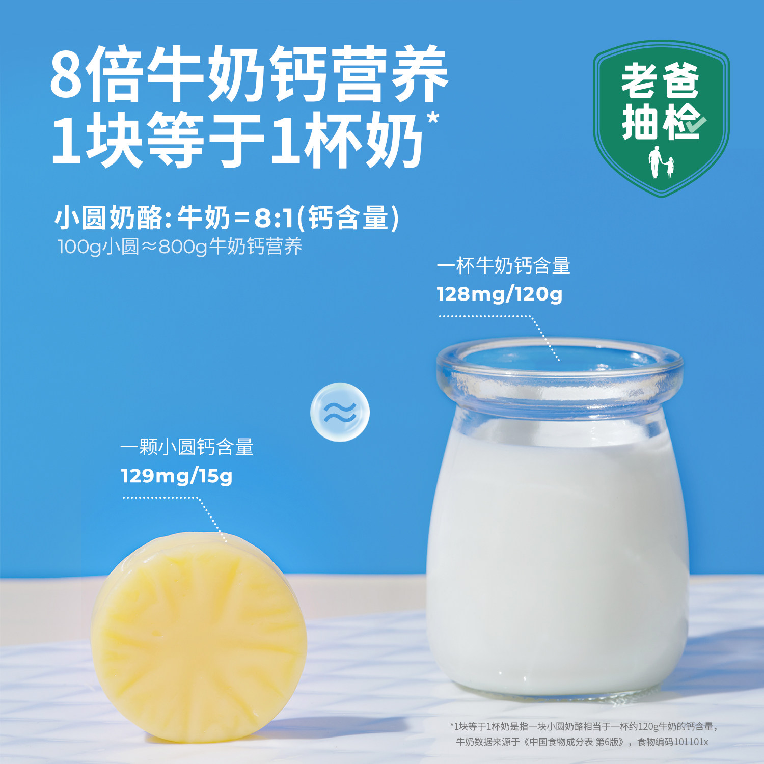  Dr.Cheese奶酪博士奶酪
