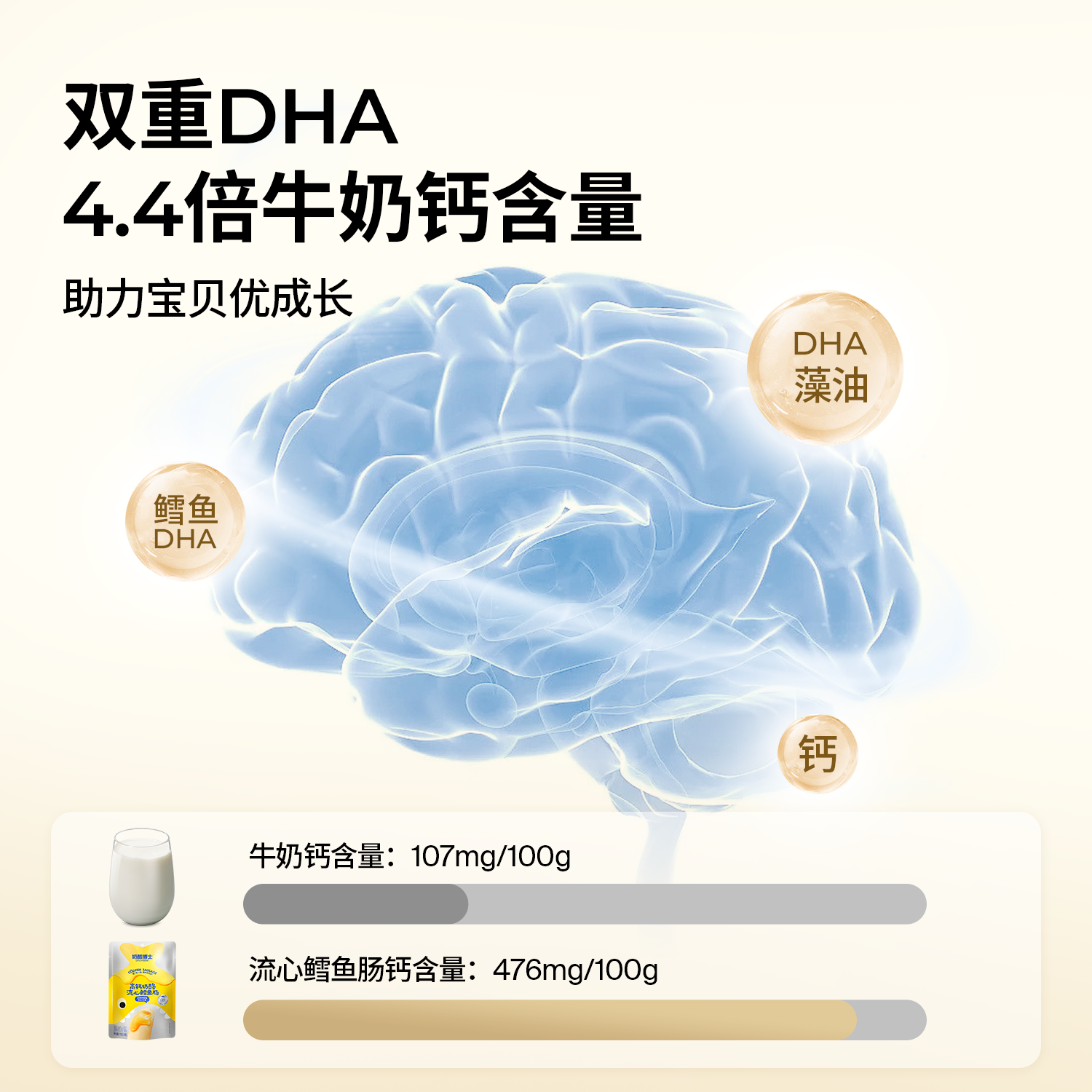 奶酪博士奶酪流心鳕鱼肠儿童营养零食双重dha香肠肉肠鱼肉肠