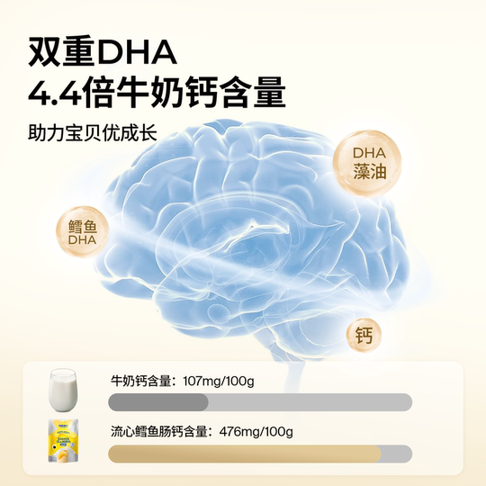 Dr. Cheese's Liquid Cod Sausage Kindersnacks ohne Zusatz von MSG, kostenloses Rezept für Säuglinge und Kleinkinder über einem Jahr