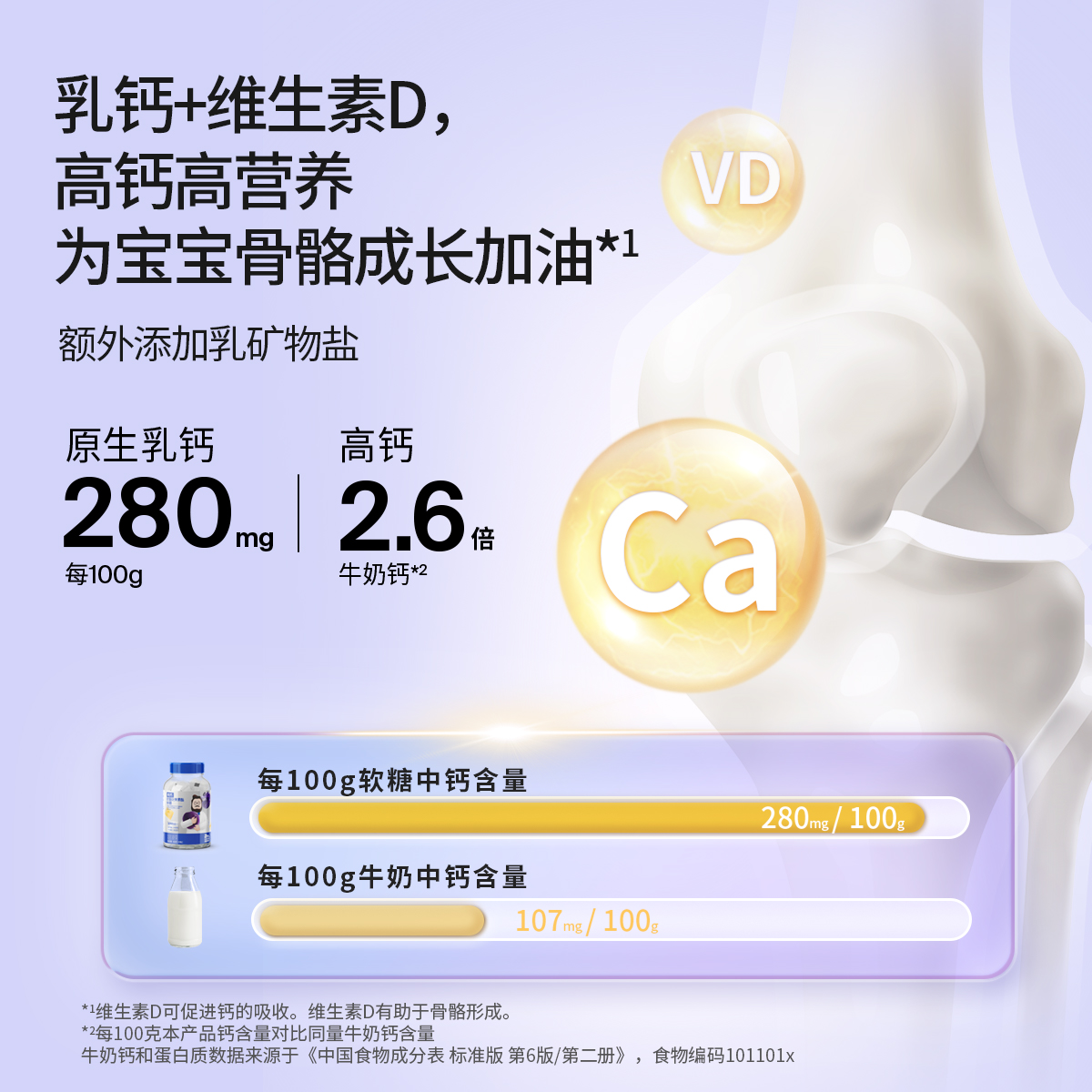 奶酪博士高钙叶黄素酯软糖儿童维生素蓝莓软糖5大0