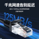 ສາຍເຄເບີນ Gigabit ສໍາລັບການນໍາໃຊ້ໃນບ້ານ ປະເພດ 6A, ປະເພດ 6, ປະເພດ 5, ປະເພດ 5