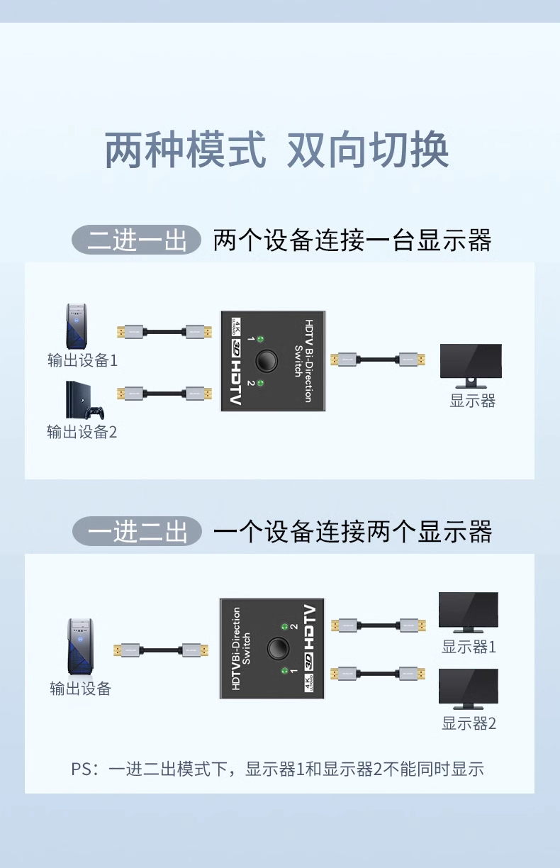 摩外hdmi切换器一分二分线器高清电脑音视频双向转换4k显示屏幕电视一进两出二合一拖二分屏器二进一出分配器 - 图1