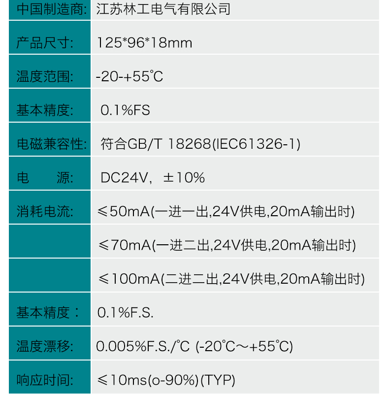 插拔式直流信号隔离器一进二出420mA模拟量转010V5分配器075mV - 图2