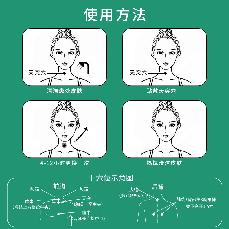 北京同仁堂慢性咽炎咽扁舒贴膏 小禾诗蔓医疗器械膏药贴（器械）