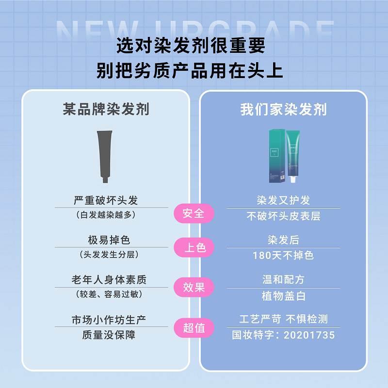 免漂榛果灰棕染头发剂膏奶茶米棕色自己在家染发泡泡沫植物天然纯 - 图1